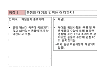 국제 분쟁 사례 EC-호르몬사건 보고서-11