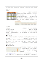 기업의 지속가능경영 사례 분석- SK텔레콤, Vodafone(보다폰)의 경영방식과 지속가능경영 사례 수정 다운 홍보-10