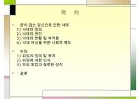 낙태 문제의 해결책 피임방법] 낙태의 개념과 증가 원인 및 낙태의 문제점과 대책방안으로서의 피임에 대하여 수정 다운 홍보-2