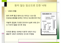 낙태 문제의 해결책 피임방법] 낙태의 개념과 증가 원인 및 낙태의 문제점과 대책방안으로서의 피임에 대하여 수정 다운 홍보-8