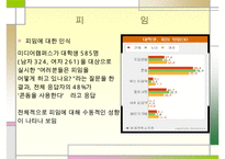 낙태 문제의 해결책 피임방법] 낙태의 개념과 증가 원인 및 낙태의 문제점과 대책방안으로서의 피임에 대하여 수정 다운 홍보-13