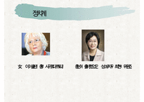 동성애 권리 증진 방안] 성적 소수자의 인권 실태와 현황 및 동성애자의 문제점 및 동성애자에 대한 권리 증진 방안 수정 다운 홍보-14