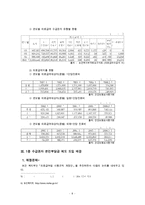 본인부담금제도에 관한 이해와 문제점 및 의료급여의 나아가야 할 길을 모색 - 본인부담금 제도, 도입배경, 쟁점과 분석-6