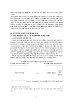 본인부담금제도에 관한 이해와 문제점 및 의료급여의 나아가야 할 길을 모색 - 본인부담금 제도, 도입배경, 쟁점과 분석-11