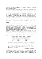 본인부담금제도에 관한 이해와 문제점 및 의료급여의 나아가야 할 길을 모색 - 본인부담금 제도, 도입배경, 쟁점과 분석-15