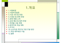 사업계획서-샌드위치 전문점 INFRONT-2
