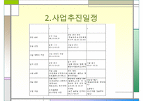 사업계획서-샌드위치 전문점 INFRONT-5