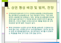 사업계획서-샌드위치 전문점 INFRONT-17