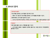 참이슬(진로) 마케팅 성공 전략분석 PPT 수정 다운 홍보-13
