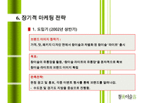 참이슬(진로) 마케팅 성공 전략분석 PPT 수정 다운 홍보-14