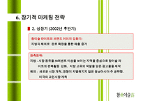 참이슬(진로) 마케팅 성공 전략분석 PPT 수정 다운 홍보-15