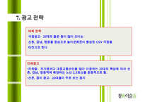 참이슬(진로) 마케팅 성공 전략분석 PPT 수정 다운 홍보-18