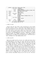 파견근로제도(근로자 파견제도)의 문제점과 해결방안 수정 다운 홍보-6