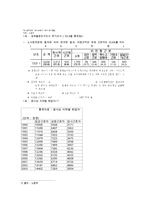 파견근로제도(근로자 파견제도)의 문제점과 해결방안 수정 다운 홍보-19