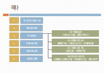 한국의 복지 이념에 대한 분석과 문제점 및 리차드 세넷의 입장에서 본 한국의 복지 개선방안-2