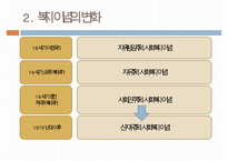 한국의 복지 이념에 대한 분석과 문제점 및 리차드 세넷의 입장에서 본 한국의 복지 개선방안-7