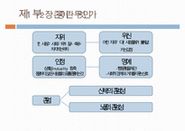한국의 복지 이념에 대한 분석과 문제점 및 리차드 세넷의 입장에서 본 한국의 복지 개선방안-14