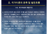 (국가론) 국가이론(국가론에 대한 이해와 발전 흐름 및 현대국가)-14