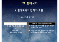 (국가론) 국가이론(국가론에 대한 이해와 발전 흐름 및 현대국가)-19