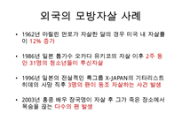 (추천 우수 레포트 선정)모방자살의 원인과 특징, 현황, 문제점 및 모방자살 방지대책-5