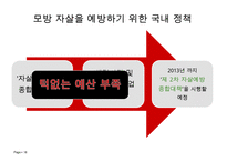 (추천 우수 레포트 선정)모방자살의 원인과 특징, 현황, 문제점 및 모방자살 방지대책-18