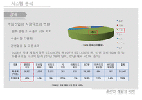 [게임시장 분석] 온라임게임의 환경, 트렌드, 특징, 미래전망 및 우리의 견해-14