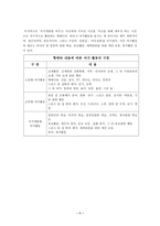 [계층별 여가 활동 분석] 계층별 여가활동, 계급별 여가활동의 사례 분석 및 전망있는 여가 산업 분석 수정 다운 홍보-7