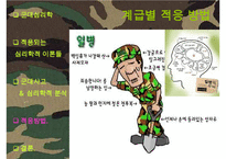 [군대 심리학] 군대심리학의 개념과 군대 내의 심리학의 법칙들 발표자료-16