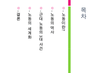 [노동정책 분석 및 노동의 선진화 방안] 노동의 의미, 노동의 역사, 전태일 열사의 생-2