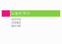 [노동정책 분석 및 노동의 선진화 방안] 노동의 의미, 노동의 역사, 전태일 열사의 생-6