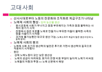 [노동정책 분석 및 노동의 선진화 방안] 노동의 의미, 노동의 역사, 전태일 열사의 생-8