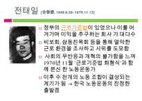 [노동정책 분석 및 노동의 선진화 방안] 노동의 의미, 노동의 역사, 전태일 열사의 생-16