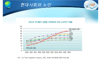 [노인복지] 다양한 노인문제의 원인분석, 문제점, 특징 및 노인복지방안-5
