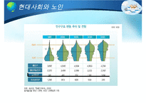 [노인복지] 다양한 노인문제의 원인분석, 문제점, 특징 및 노인복지방안-6