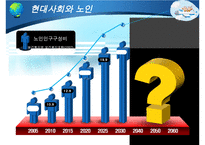 [노인복지] 다양한 노인문제의 원인분석, 문제점, 특징 및 노인복지방안-7