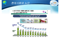 [노인복지] 다양한 노인문제의 원인분석, 문제점, 특징 및 노인복지방안-8