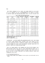 [문화의 다양성] 문화다양성에 대한 이해와 한국의 문화 다양성의 실태, 문화 정책 및-13