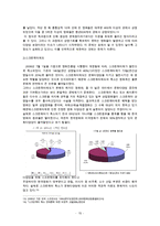 [문화의 다양성] 문화다양성에 대한 이해와 한국의 문화 다양성의 실태, 문화 정책 및-15