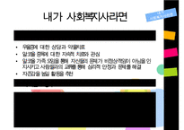 [사회복지 영화] 영화 “남자가 사랑할 때(When a Man Loves a Woman)”를 통해 살펴본 가족복지 분석, 가족복지의 문제점 및 개선방안 - 영화분석, 정책분석-17
