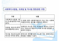 [사회복지실천기술론] 상담과 면접의 기법 면접 & 사회복지사의 전문성(사회복지 상담의 특성, 사회복지 실천에서의 상담기술, 사회복지사의 전문성)PPT자료-20