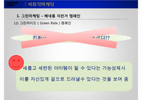 [사회적 마케팅 사례] 사회적 마케팅의 의미와 사회적 마케팅 성공사례, 실패사례 분-18