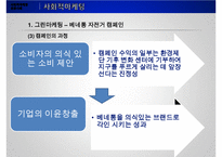 [사회적 마케팅 사례] 사회적 마케팅의 의미와 사회적 마케팅 성공사례, 실패사례 분-19