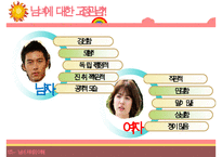 [성심리학] 남녀별 성인식 차이 및 데이트 방법에 대한 상세 조사-3