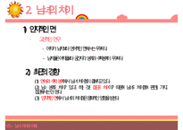 [성심리학] 남녀별 성인식 차이 및 데이트 방법에 대한 상세 조사-7