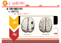 [성심리학] 남녀별 성인식 차이 및 데이트 방법에 대한 상세 조사-10