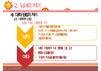 [성심리학] 남녀별 성인식 차이 및 데이트 방법에 대한 상세 조사-11