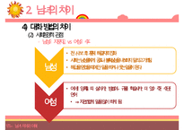 [성심리학] 남녀별 성인식 차이 및 데이트 방법에 대한 상세 조사-12