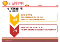 [성심리학] 남녀별 성인식 차이 및 데이트 방법에 대한 상세 조사-14
