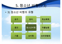 [이상심리학] 청소년기 정신질환의 종류와 특징 및 정신건강에 대한 중요성-12