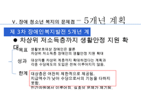 [장애청소년 복지] 장애 청소년의 현황과 실태 및 문제점과 장애 청소년 복지정책 및 서비스의 실천방안-13